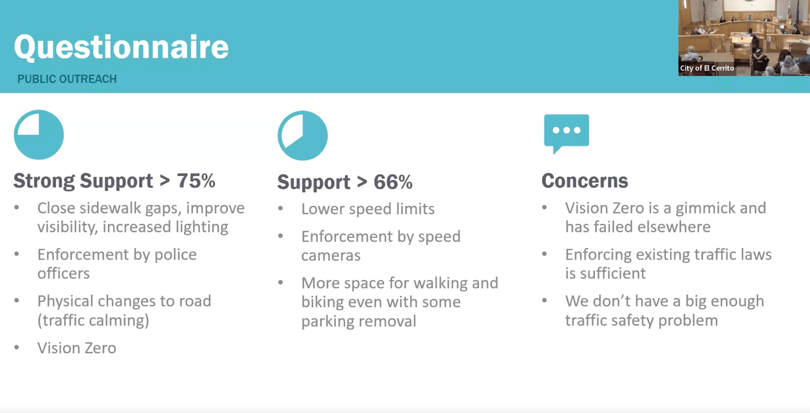 City Council - Apr 07, 2026 - Regular Meeting
