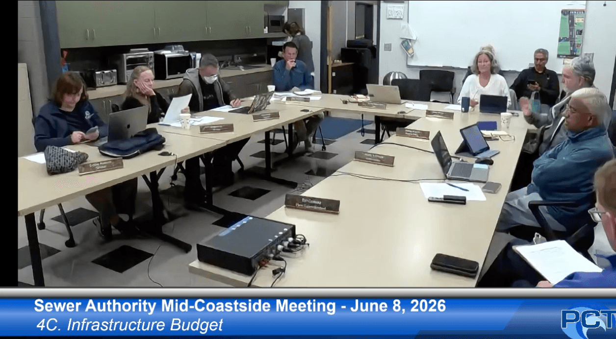 Board of Directors - Jun 08, 2026 - Meeting