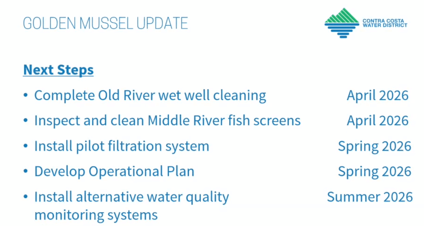 Board of Directors - Apr 15, 2026 - Regular Meeting