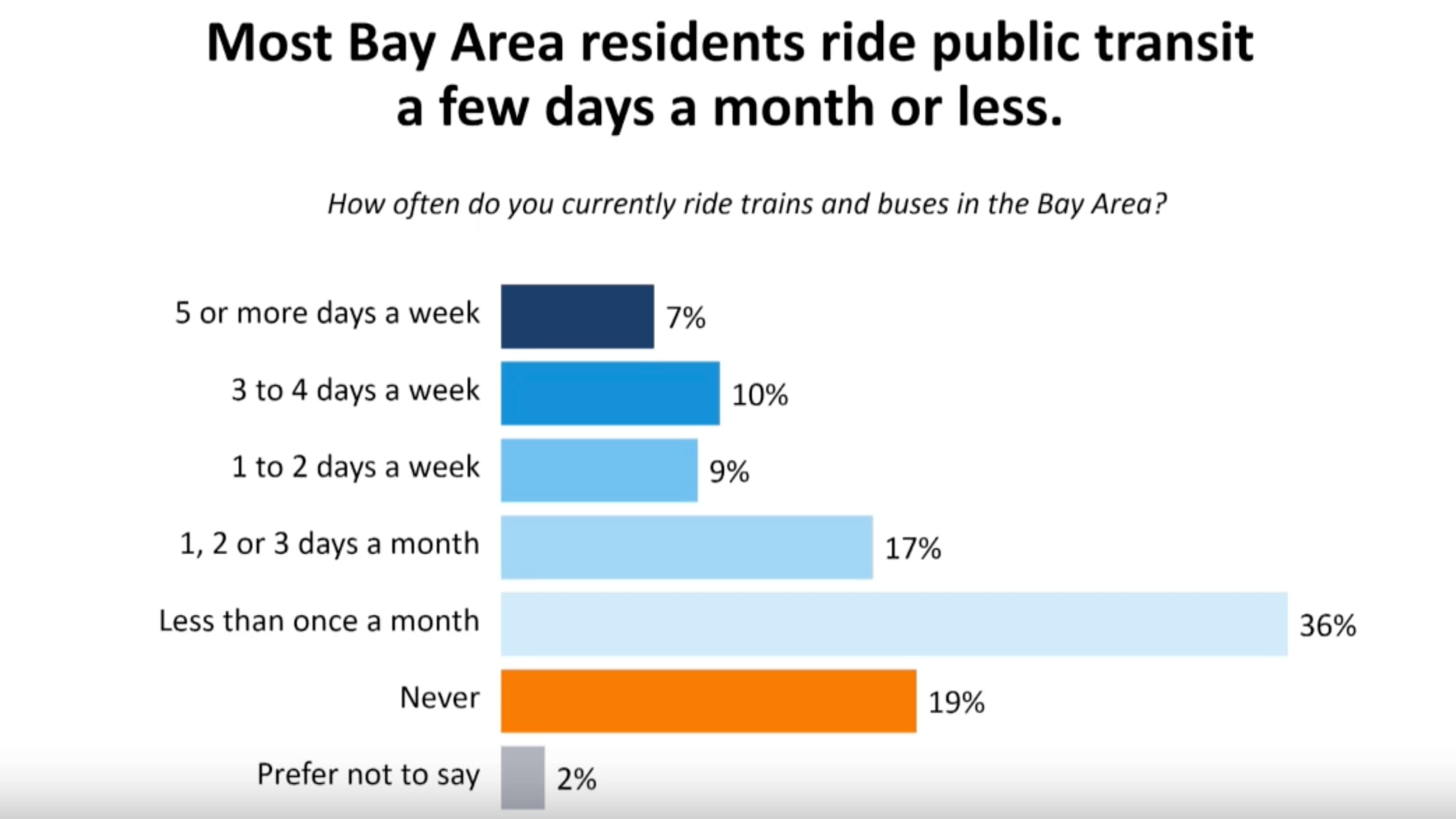 Board of Directors - Mar 26, 2026 - Meeting
