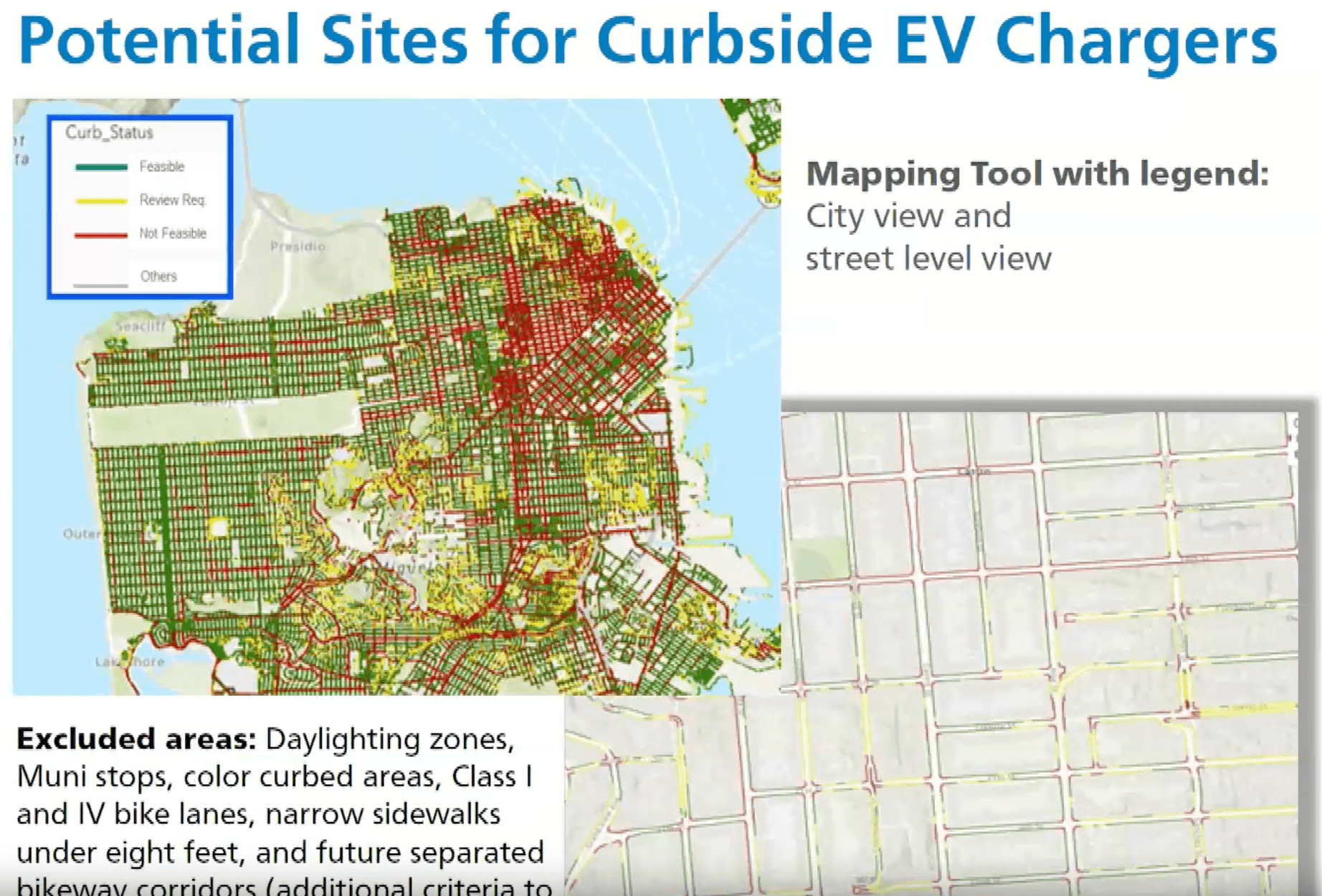 Land Use and Transportation Committee - Apr 13, 2026 - Regular Meeting