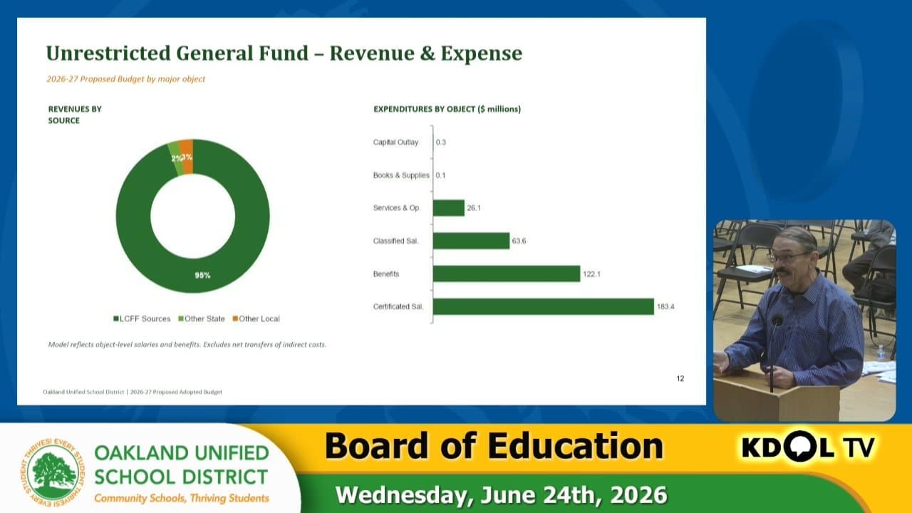 Board of Education - Jun 24, 2026 - Meeting