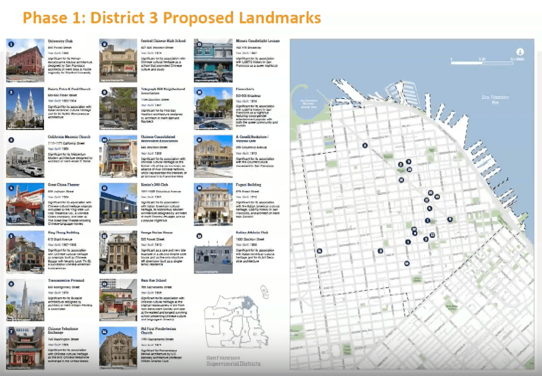 Land Use and Transportation Committee - Apr 20, 2026 - Regular Meeting