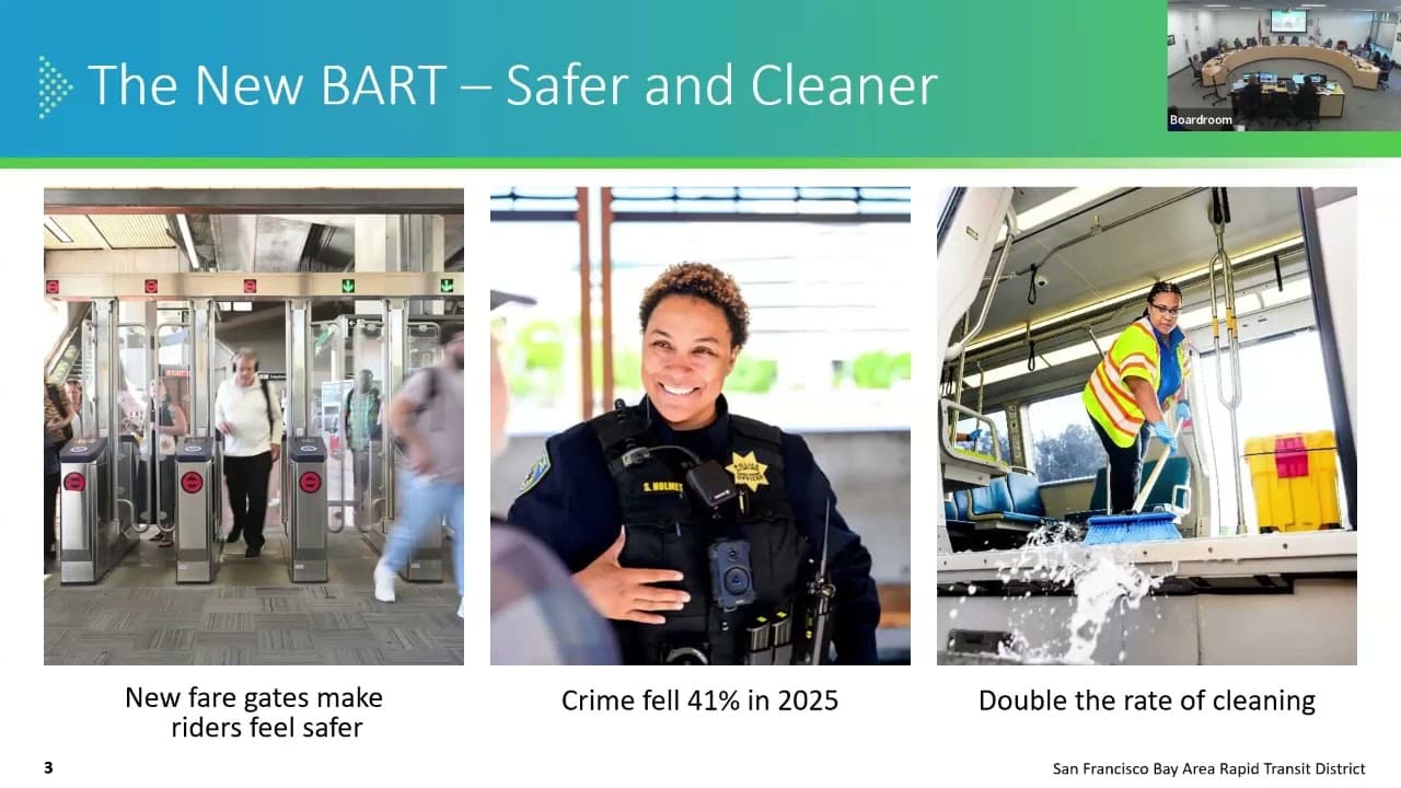 BART Warns of 63% Service Cut If November Transit Measure Fails