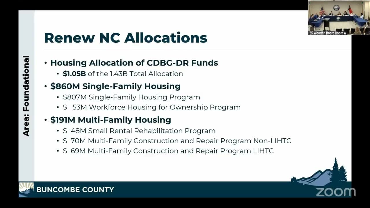 Buncombe Asks State to Guarantee at Least One Housing Tax-Credit Award